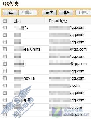 利用QQ邮箱让QQ好友信息保存 不再丢失【图】_