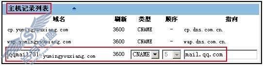 新网互联的域名验证及设置方法？【图】_