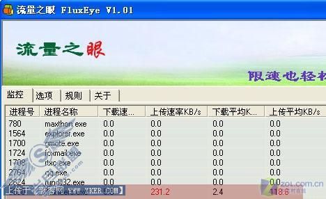 上网总掉线罪魁原是迅雷无限制上传!