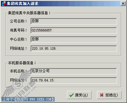 EastFax集团传真――实现“零”费用