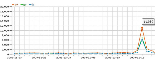 ����ѧϰ��վ����ͼ