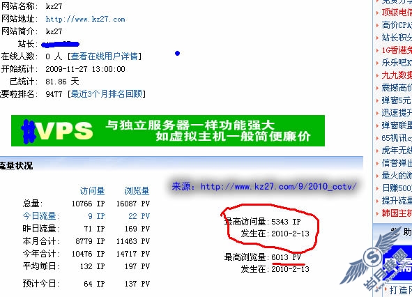 ����IP������ͼ