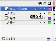 夏日海滩