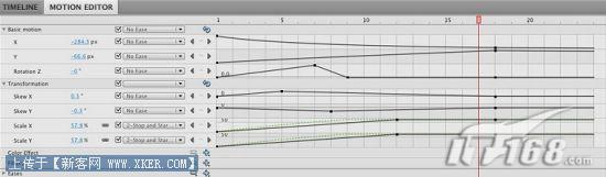 5.༭Motion Editor& Ԥ裨Motion Presets
