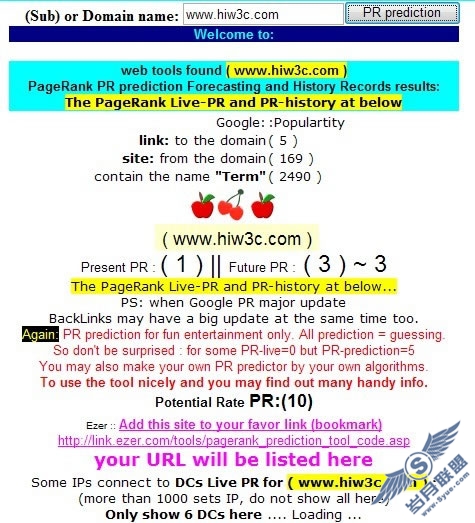 google PRֵ����Ԥ�⹤��