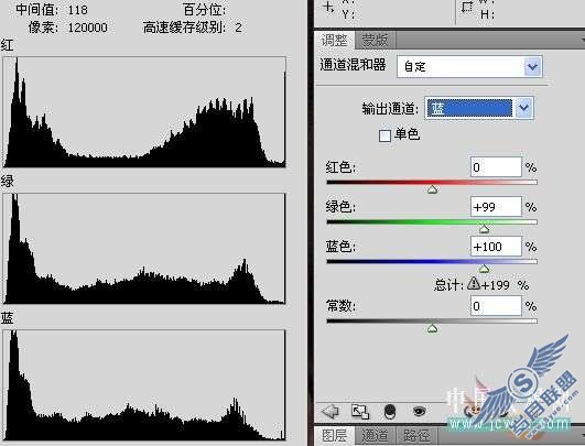 Photoshop校正照片偏色经验分享【图】_新客网