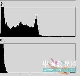 Photoshop校正照片偏色经验分享【图】_新客网