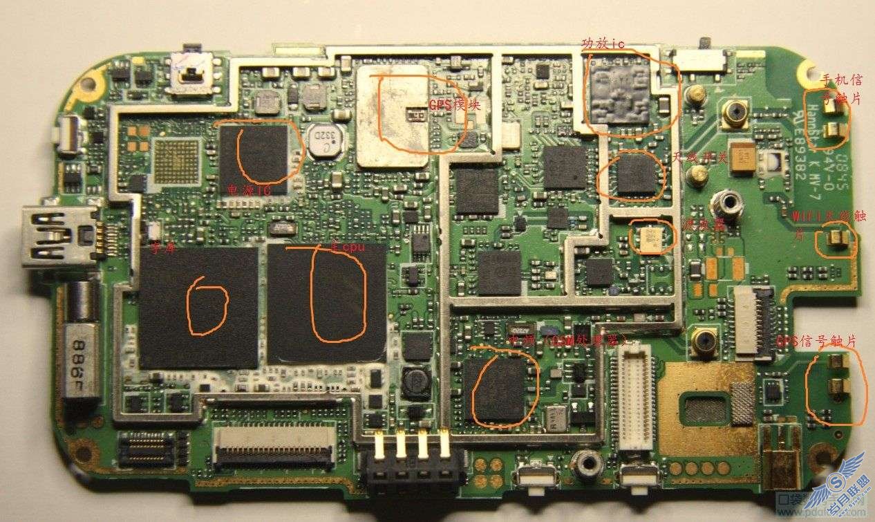 O2 XDA ZESTźͼ_¿