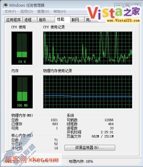 单核CPU跑Vista占用率高的原因
