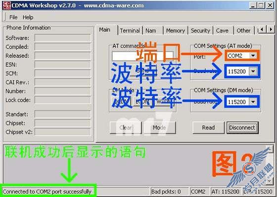 Palm Centro CDMA版修改ESN攻略(上)