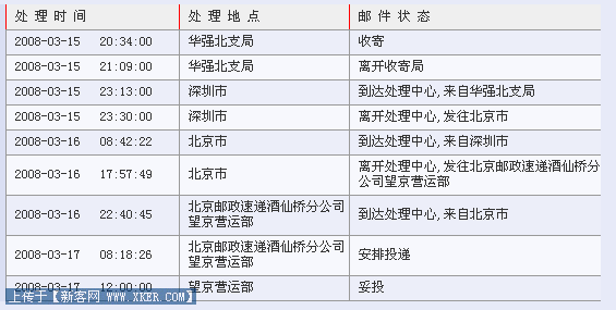 02ʾͼ.gif