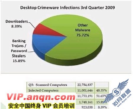 报告显示:近50锬愿腥径褚馊砑? size=