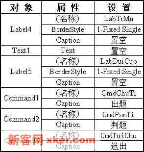 请添加描述