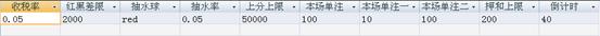 VC   2008开发网络百家乐街机游戏（上）