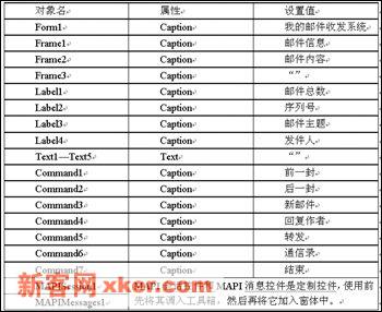 请添加描述