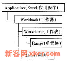 请添加描述