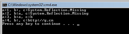 C#4.0̽ Optional and named parameters