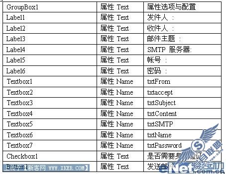 完胜千千静听 网易音乐盒1.0体验