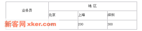 按此在新窗口打开图片