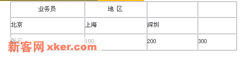 按此在新窗口打开图片