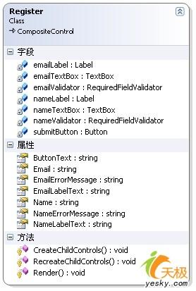 ASP.NET2.0服务器控件之复合控件概述(2)