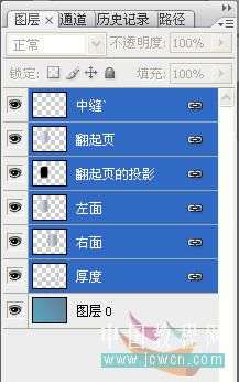 Photoshop鼠绘翻页书本效果