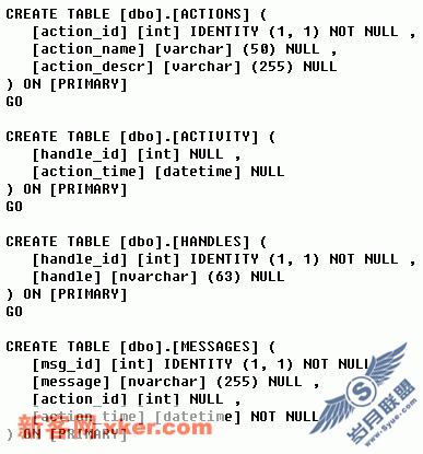 用IE和SQL2k开发一个XML聊天程序