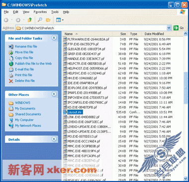 Figure 1 Prefetch Directory