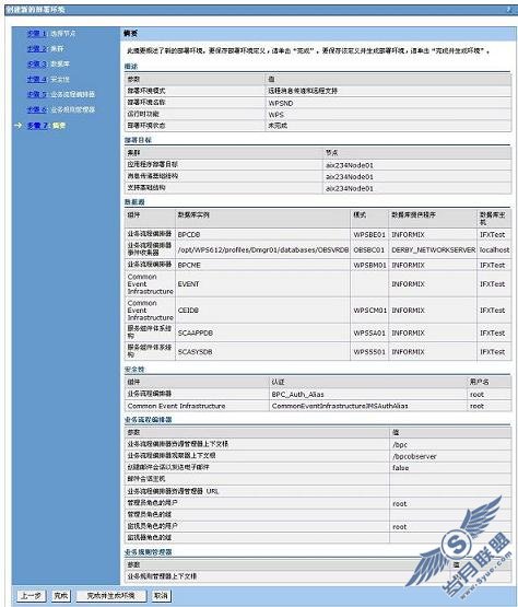 ȷû Informix ݿ WPS v6.12 ȺӦϵͳ