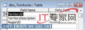 SQL Server