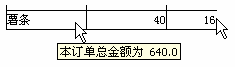 javaͼȫ