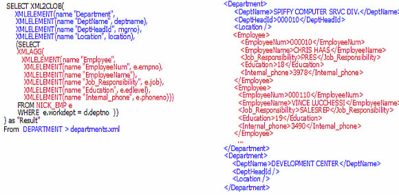 ʹ DB2 Connect е XML  XML  - жַ¡