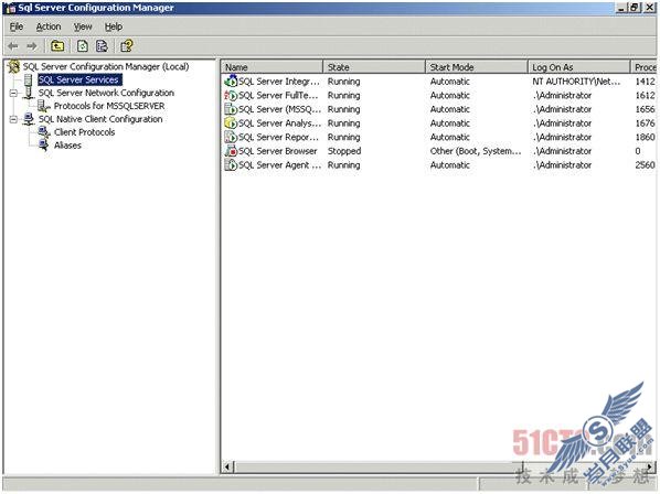  SQL Server 2008 ʵֿĹ