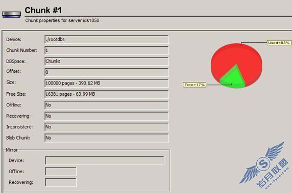 ʹû Informix Dynamic Server  Server Studio JE