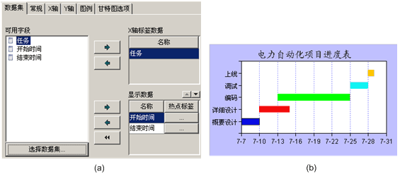javaͼȫ
