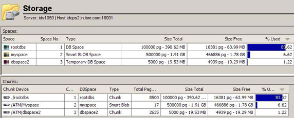 ʹû Informix Dynamic Server  Server Studio JE