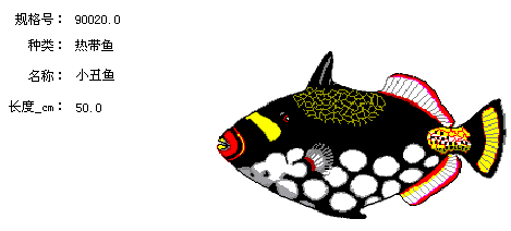 javaͼȫ
