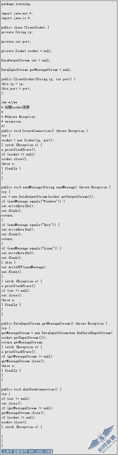 һJava Socketʵļʾ