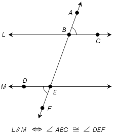 angle symbol