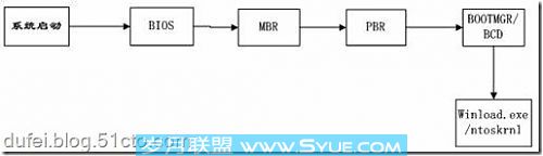 8.jpg
大小: 13.08 K
尺寸: x
浏览: 0 次
点击打开新窗口浏览全图