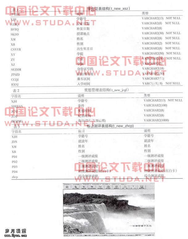 高等院校学籍管理信息系统