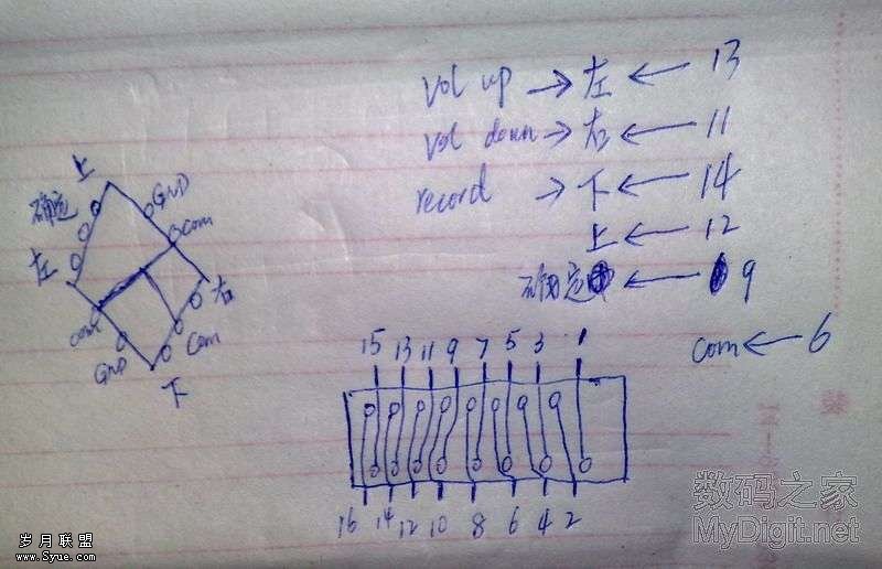 诺基亚E60完全拆解及飞线修复摇杆记_新客网