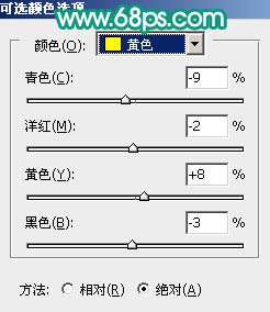 Photoshop照片处理:调出古典色调美女照_新客网
