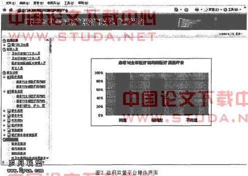 关于医德医风监督管理系统的研究与应用