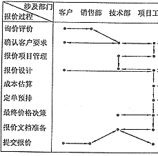 t0701a.gif (5233 bytes)