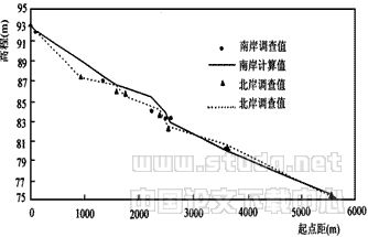 990412t2.gif (5069 bytes)