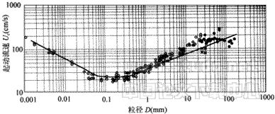 03t02.gif (12148 bytes)