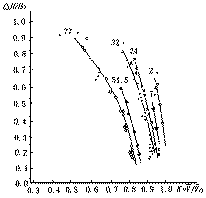 t0604.gif (2441 bytes)