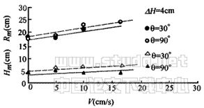 990402t8.gif (4070 bytes)