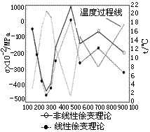 01(t3).gif (4459 bytes)